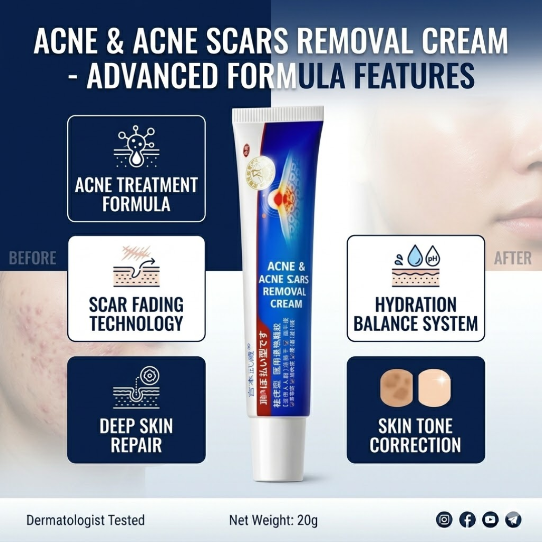 Acne & Acne Scars Removal Cream | Salicylic Acid + Niacinamide + Hyaluronic Acid + Tea Tree |