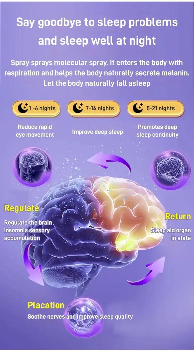 🎁Sleep Aid Spray